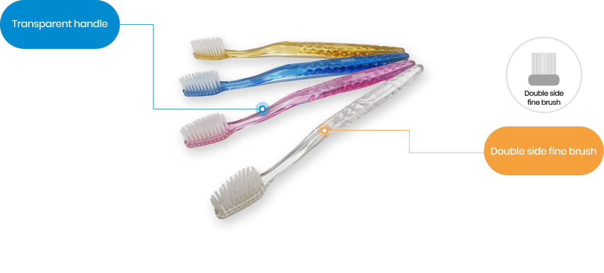 Tooth brush Detail Image