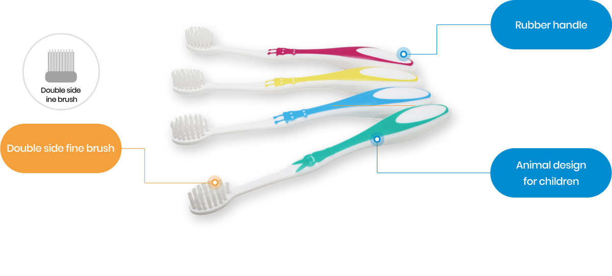 Toothbrush for Kids Detail Image